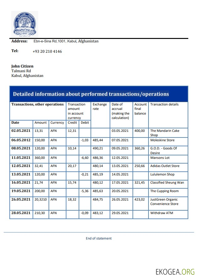Afghanistan Da Afghanistan Relevé bancaire